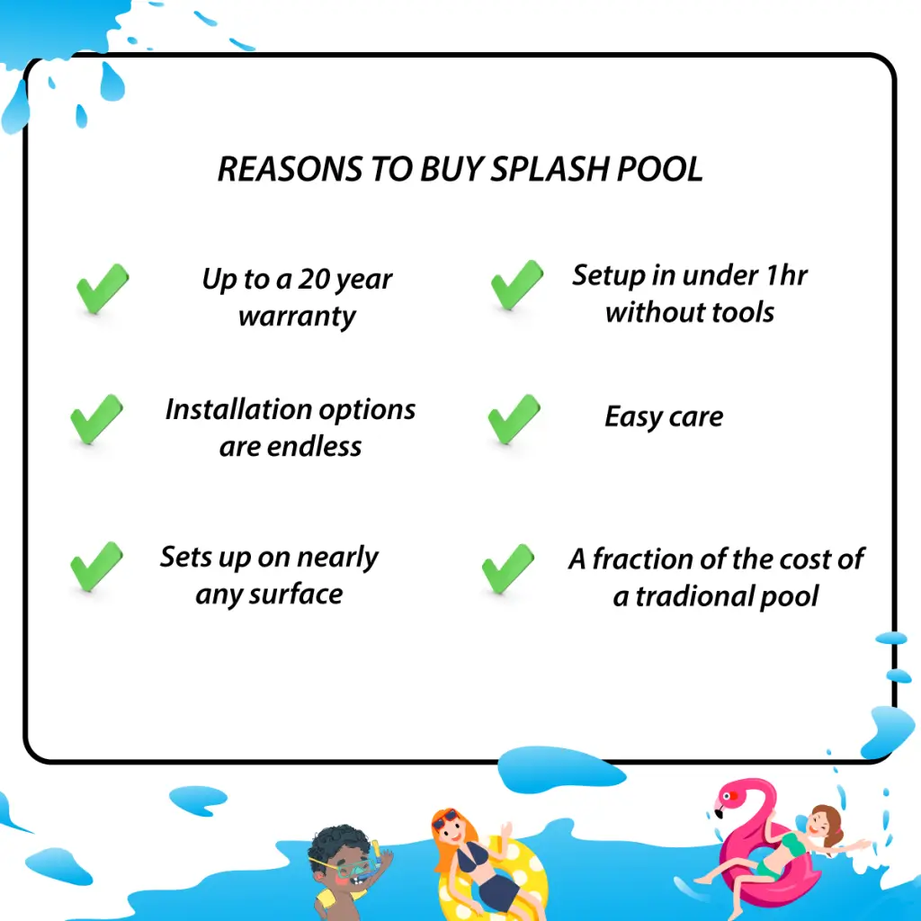 Splash Superpools infographic highlighting benefits such as a 20-year warranty, easy installation, and low cost compared to traditional pools.